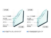 構造・工法・仕様