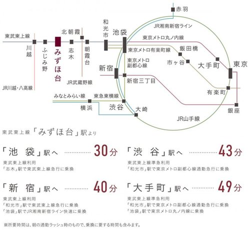 路線図