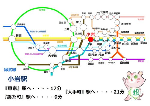 路線図