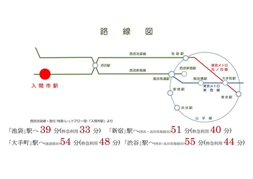 路線図