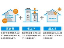 構造・工法・仕様