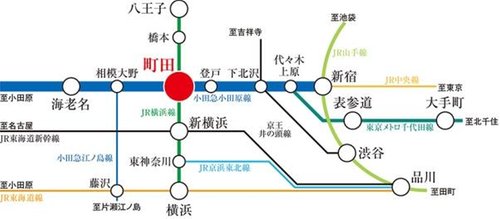 交通アクセス図