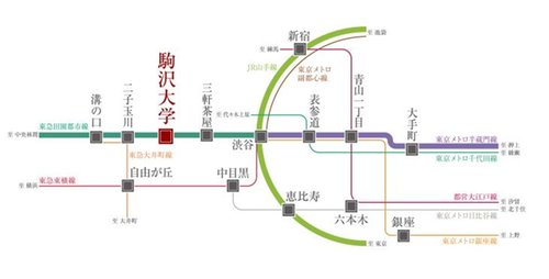 路線図