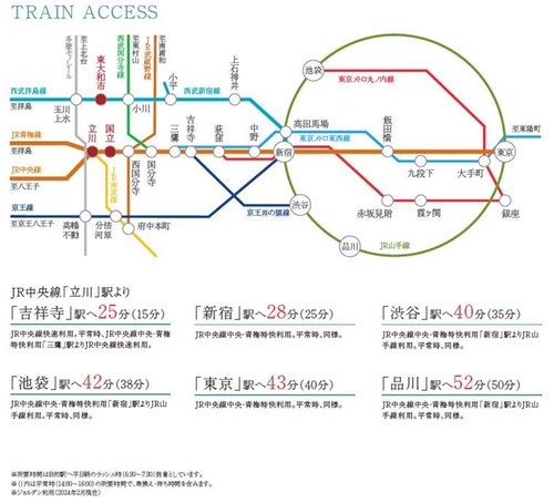 路線図