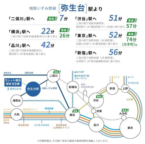 路線図