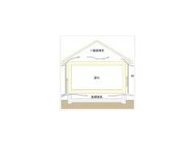 構造・工法・仕様