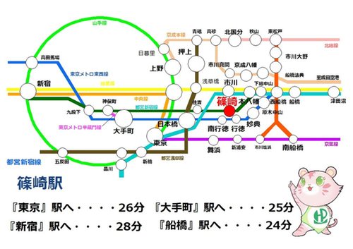 路線図