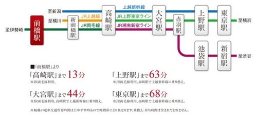 交通アクセス図