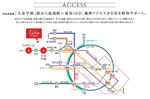 路線図