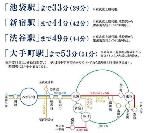 路線図