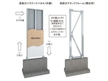 構造・工法・仕様
