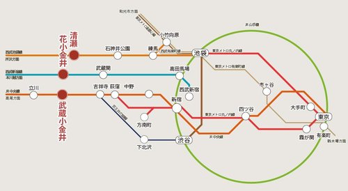 路線図