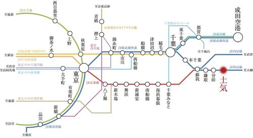 路線図