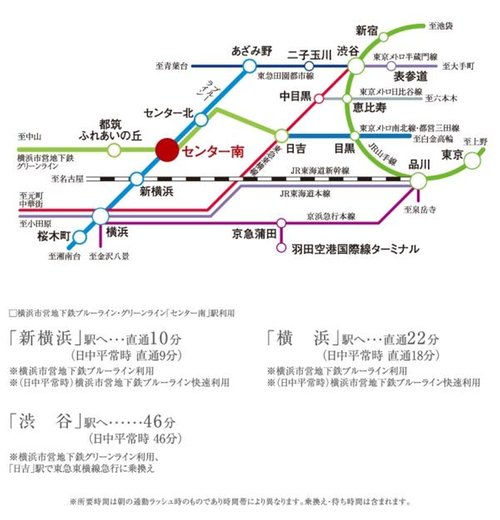 交通アクセス図