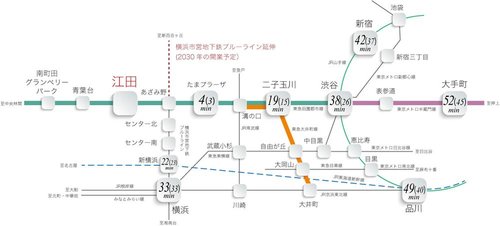 路線図