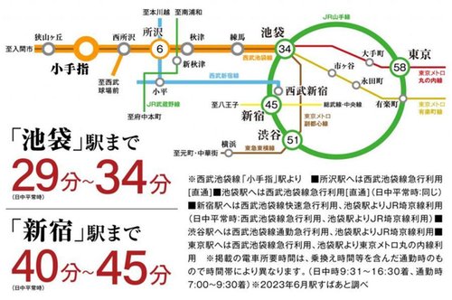 路線図