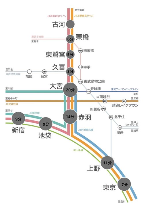 路線図