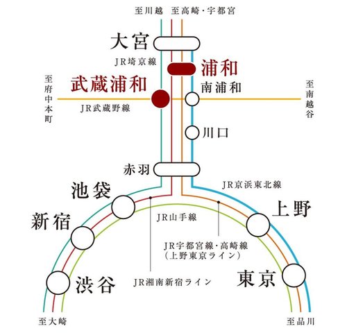 路線図