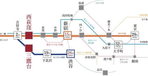 路線図