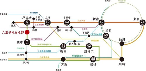 路線図