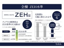 構造・工法・仕様