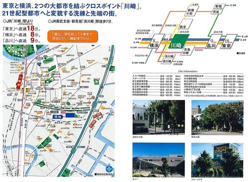 交通アクセス図