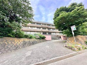 中学校