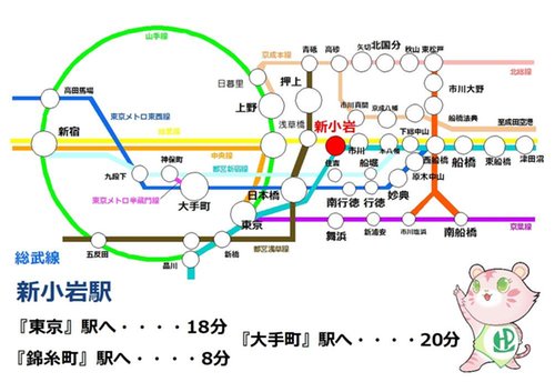 路線図