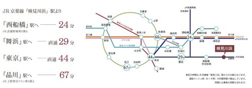 路線図