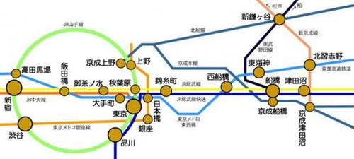 路線図