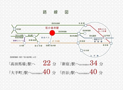 路線図