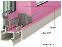構造・工法・仕様