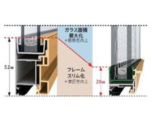 構造・工法・仕様
