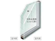 構造・工法・仕様