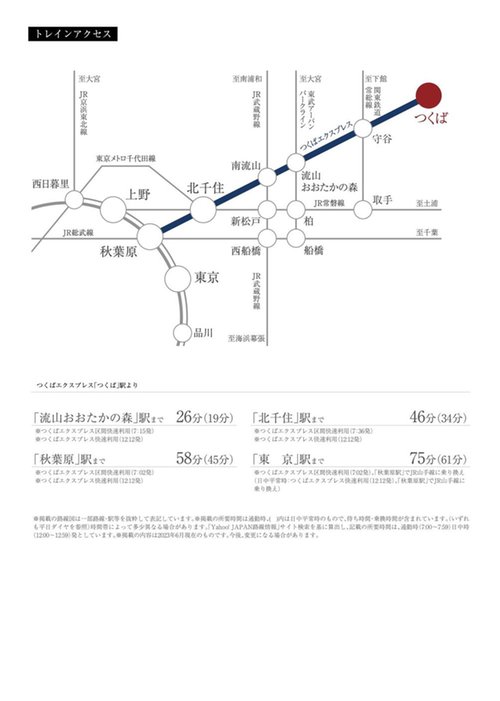 路線図