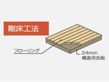 構造・工法・仕様