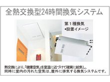 冷暖房・空調設備