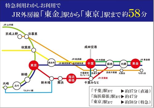 路線図
