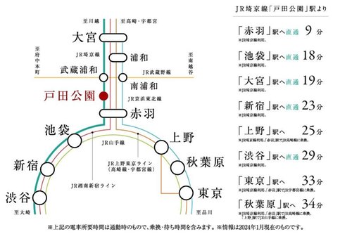 路線図