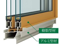 冷暖房・空調設備