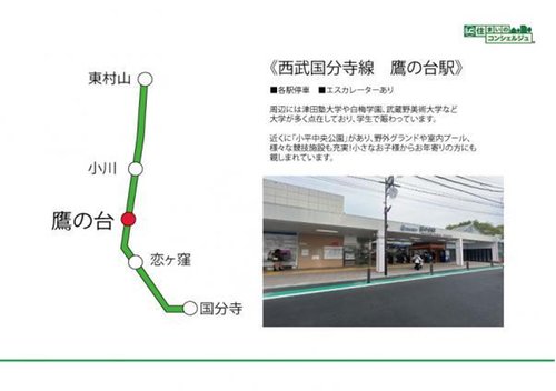 路線図