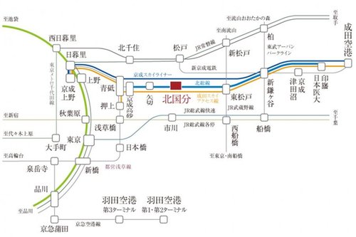 路線図