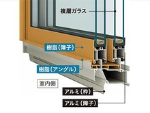 構造・工法・仕様