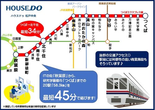 交通アクセス図