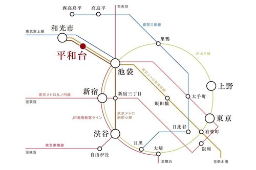 路線図