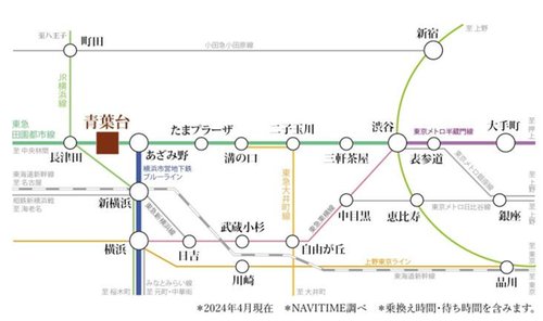 路線図