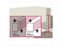 構造・工法・仕様