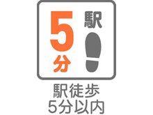 構造・工法・仕様