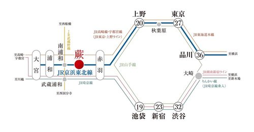 路線図