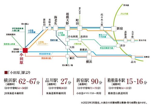 路線図